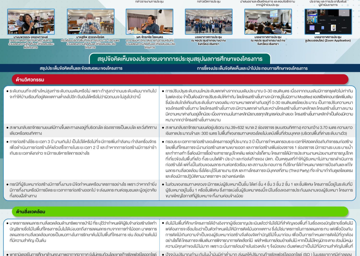 สรุป